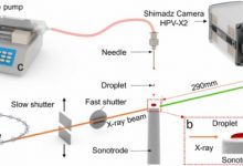 ultrasonic-metal-atomizer:-enhancing-efficiency-and-reducing-waste-in-production