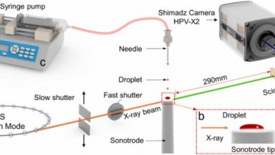 ultrasonic-metal-atomizer:-enhancing-efficiency-and-reducing-waste-in-production